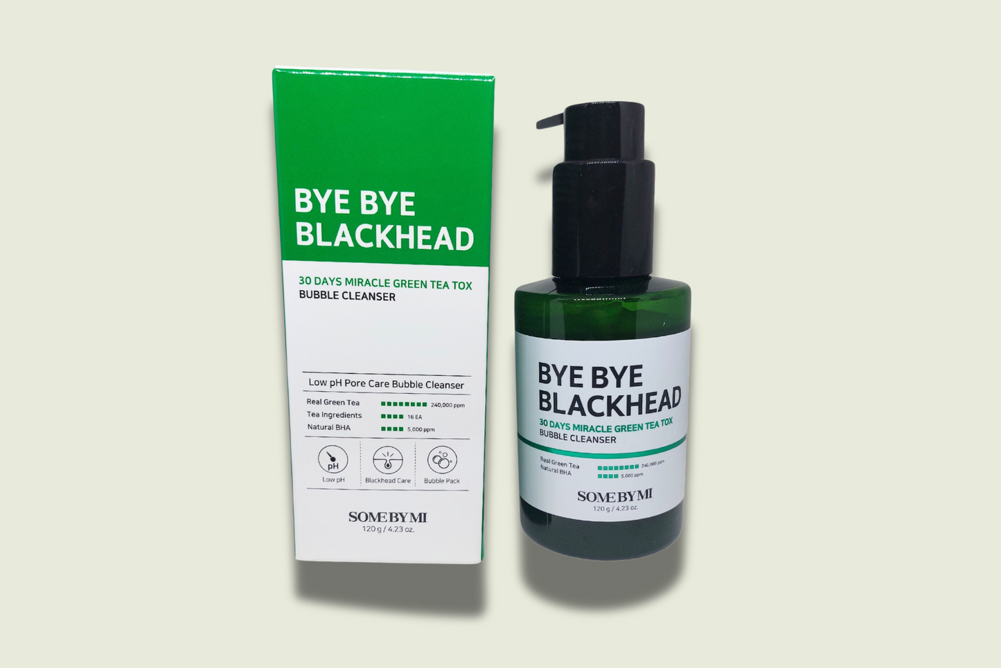 Bye Bye Blackhead